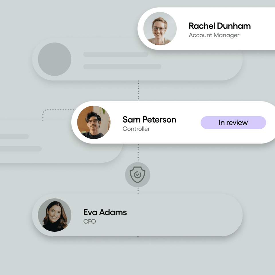 1_1_Custom approval workflows_Featured8_1080x1080