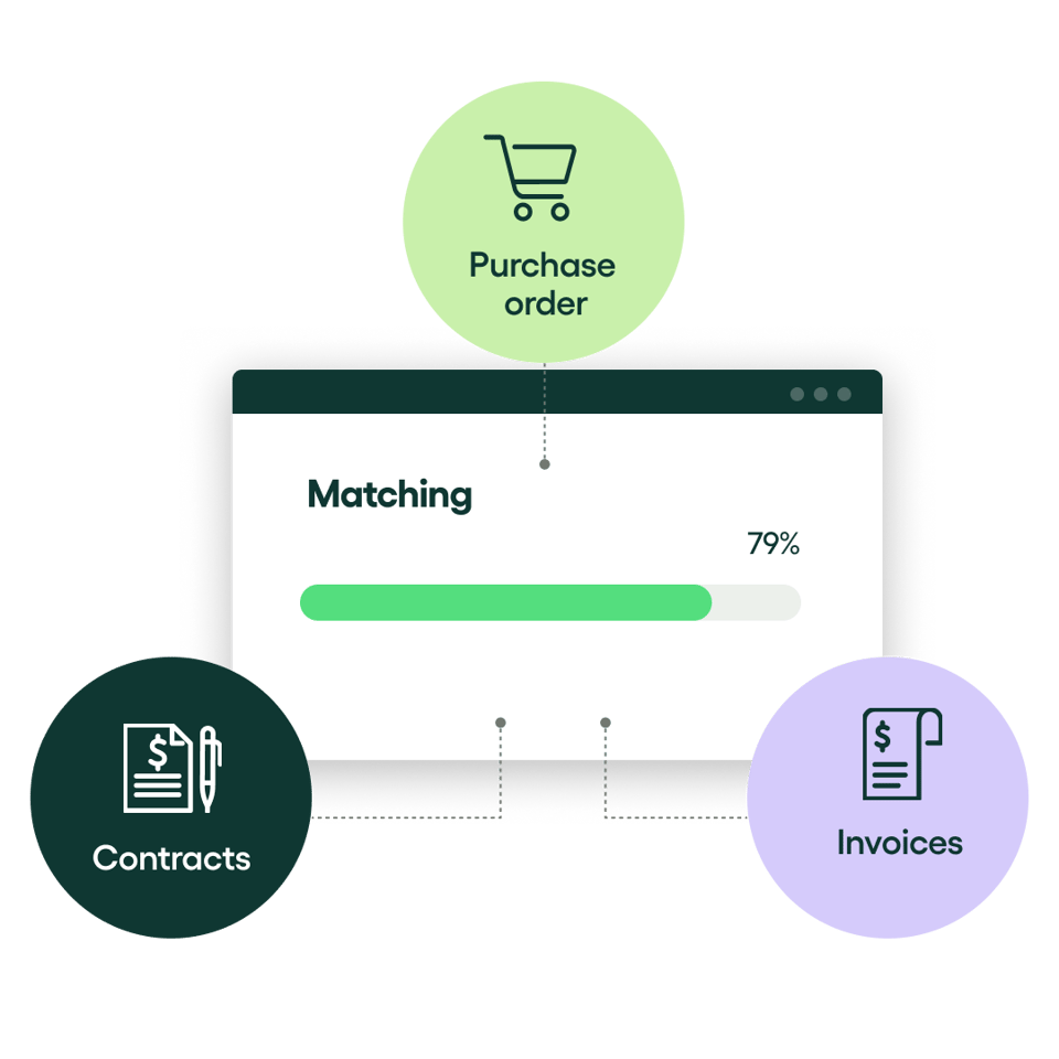 1_1_Automated approval workflows
