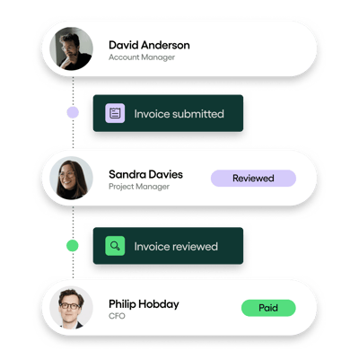 1_1_invoice tracking_2_1080x1080