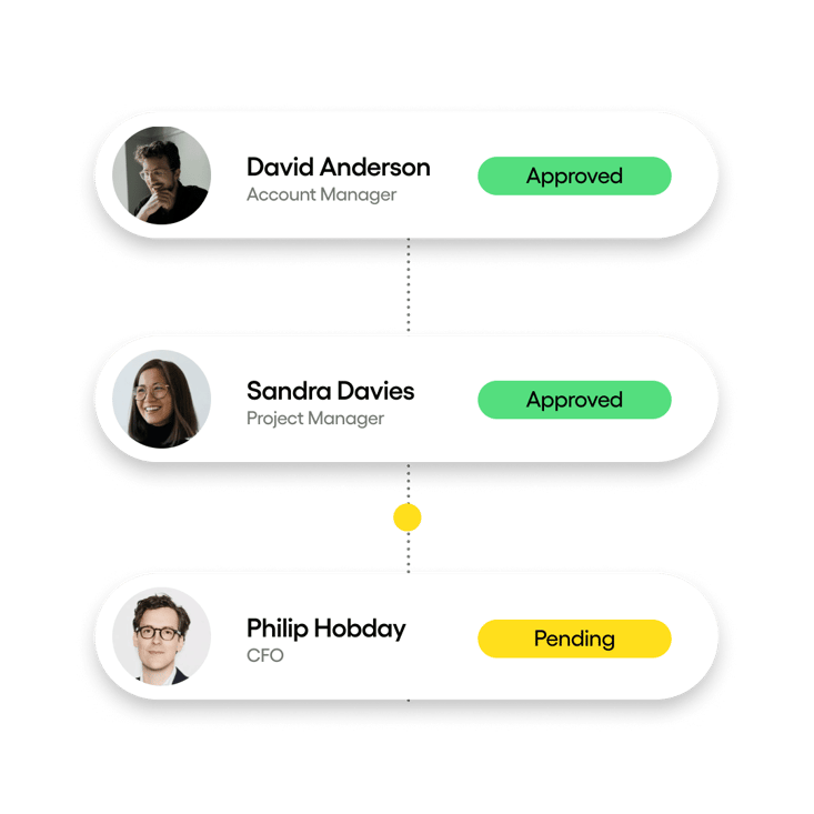 invoice approval workflow infographic