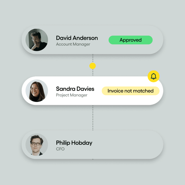 1_1_Invoice_not_matched_Featured_2_1080x1080