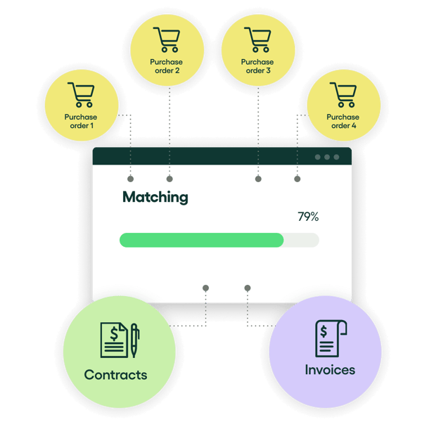 1_1_Multiple_PO_Matchingpng