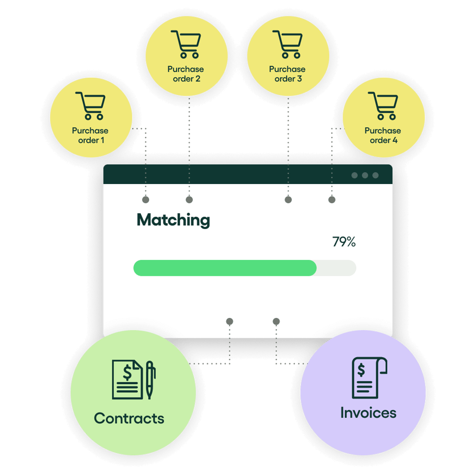 1_1_Multiple_PO_Matchingpng