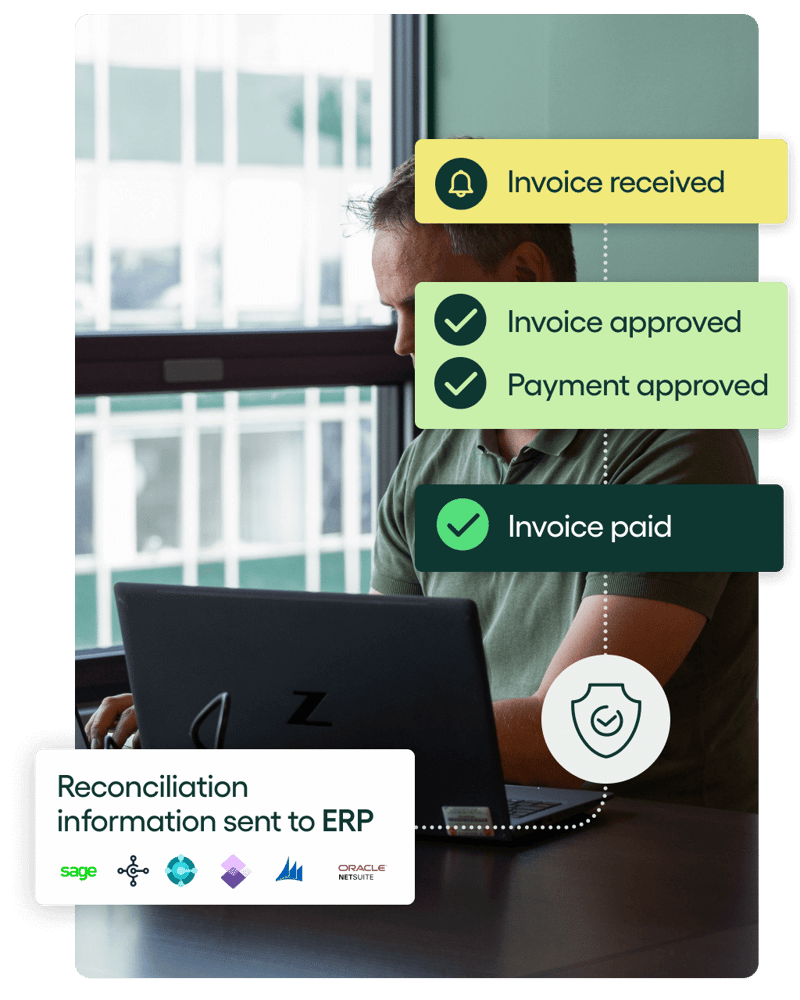 4_5_Benutzerdefinierte Genehmigungsworkflows_NEU2_1024x1280