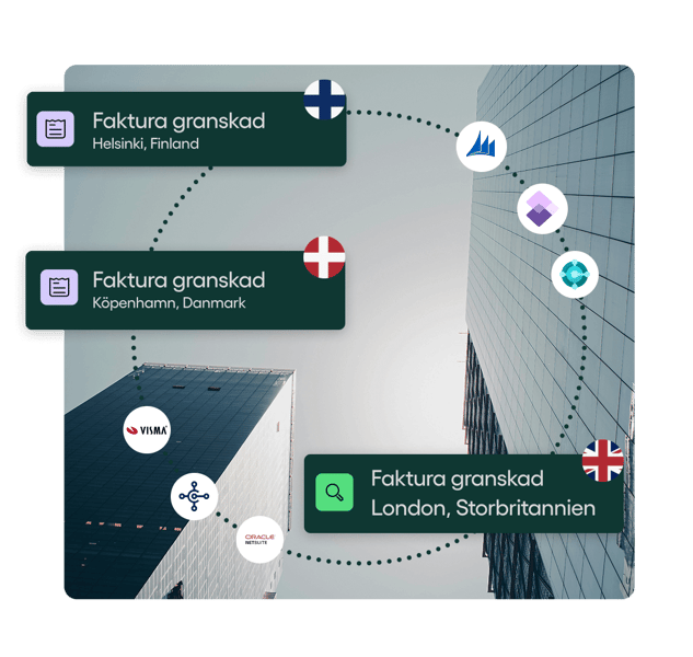 1_1_Gestión de ubicaciones de múltiples entidades_SV_1080x1080