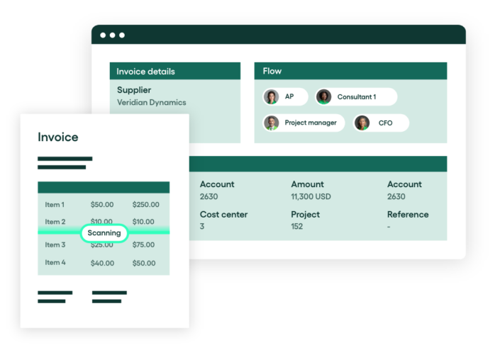 Accounts payable invoice processing automation dashboard in Rillion interface