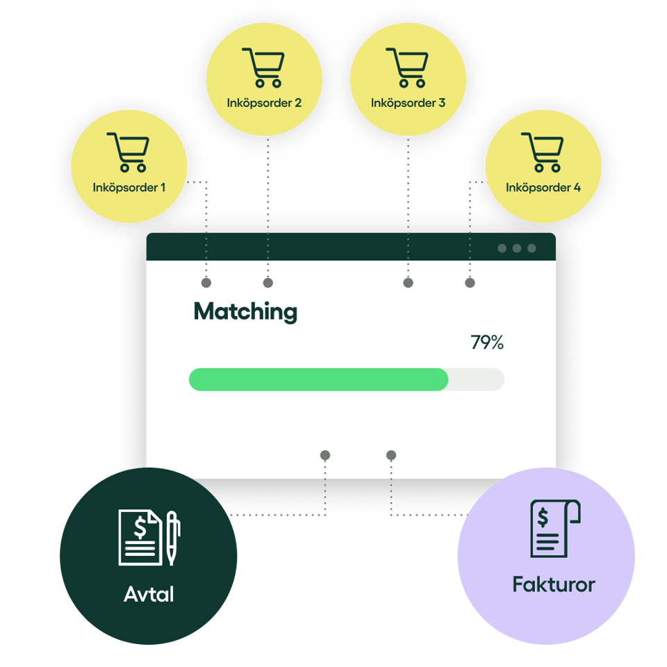 1_1_PO_Automated approval workflows_SV
