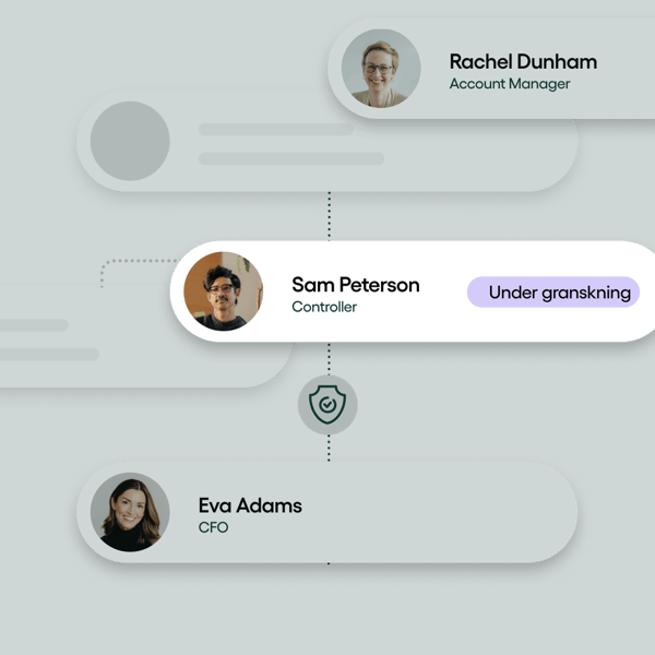1_1_SV_BG_Custom approval workflows_Featured_2_1080x1080
