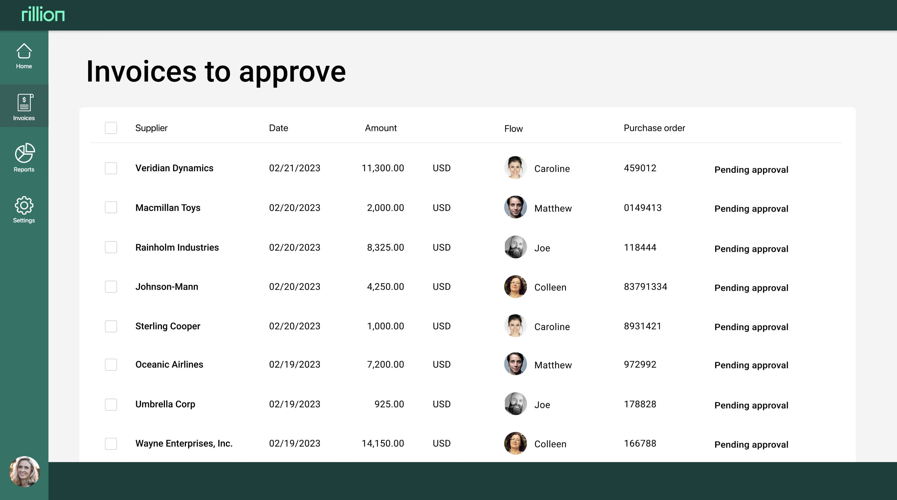 dashboard of invoice approval workflow - rillion