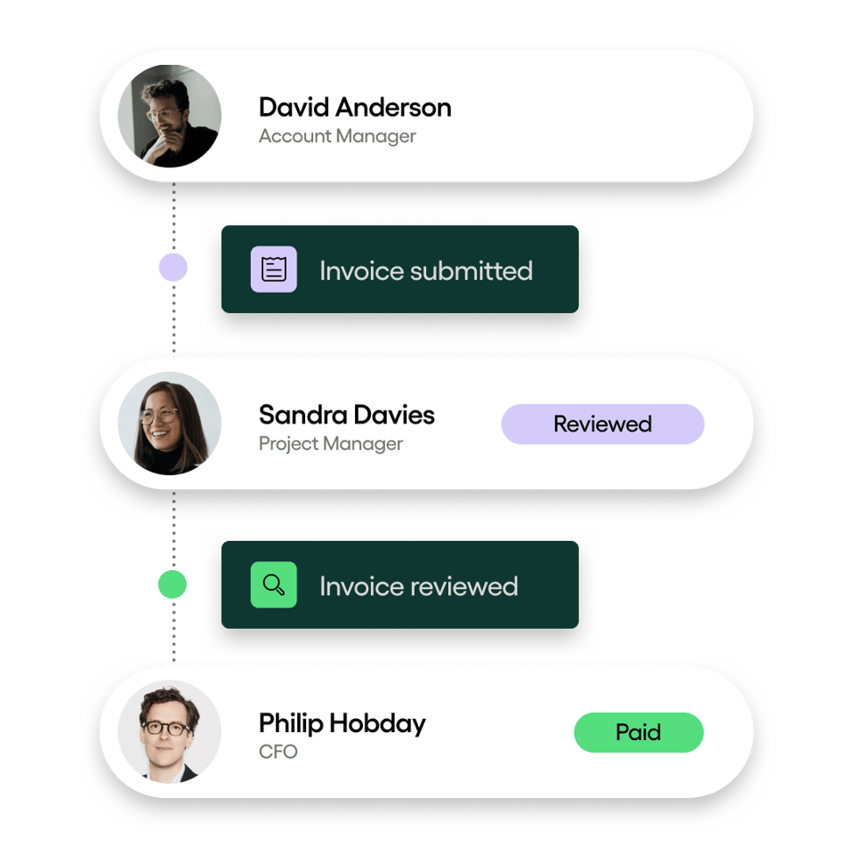 1_1_invoice tracking_2_1080x1080