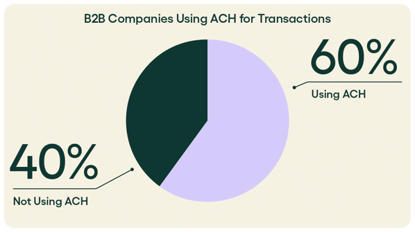 5 Benefits of Payment Automation for AP Teams_1