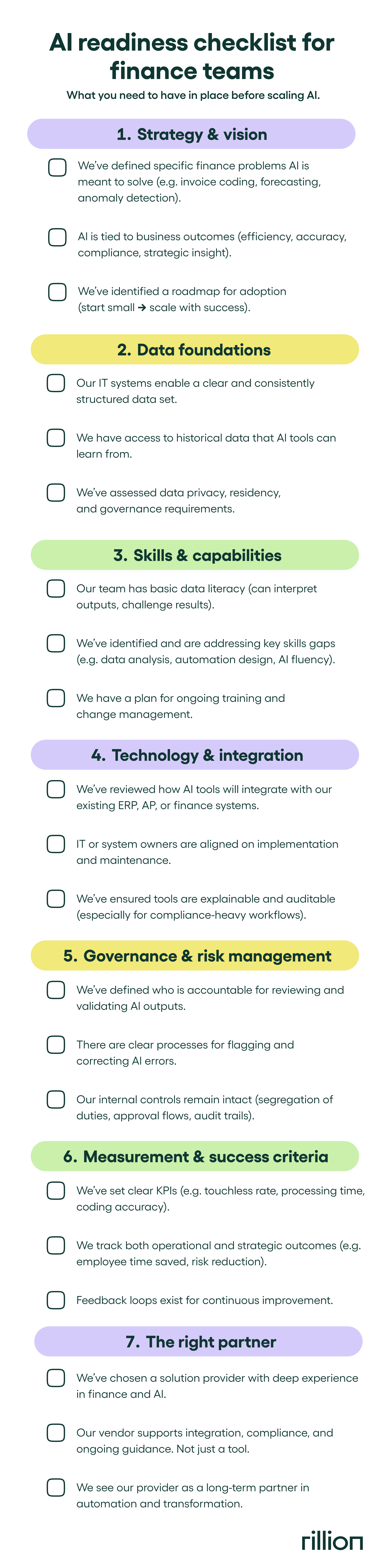 AI readiness checklist for finance teams