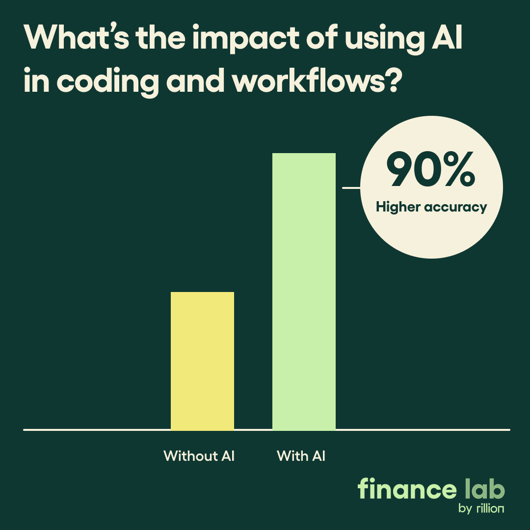 La IA en la gestión de cuentas por pagar aumenta en un 90 % la precisión en la codificación y los flujos de trabajo