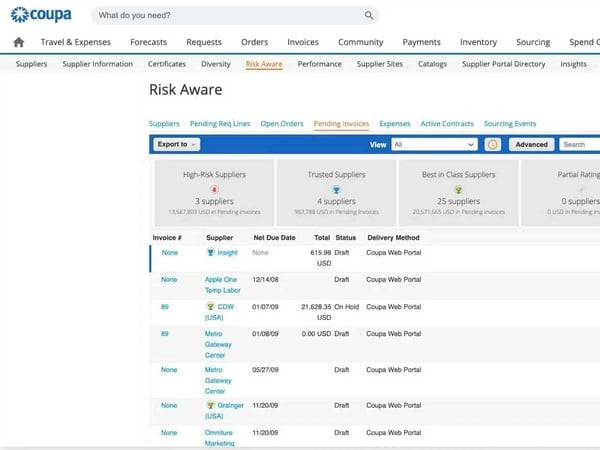 10 best Coupa alternatives for AP automation in 2026
