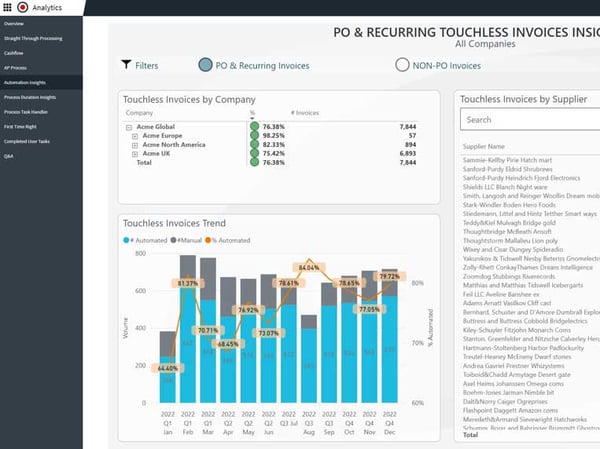 10 best Medius alternatives for AP automation in 2026