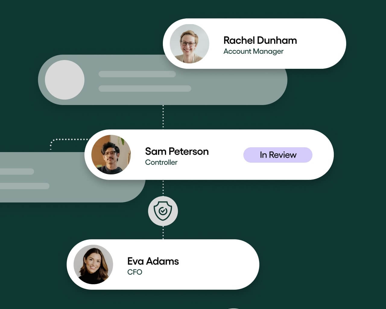 approval workflow automation in accounts payable